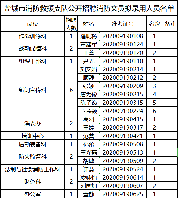 微信截图_20201016173917.png